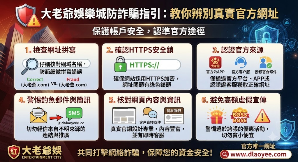 安心遊玩第一步:秒辨真偽官方網址!