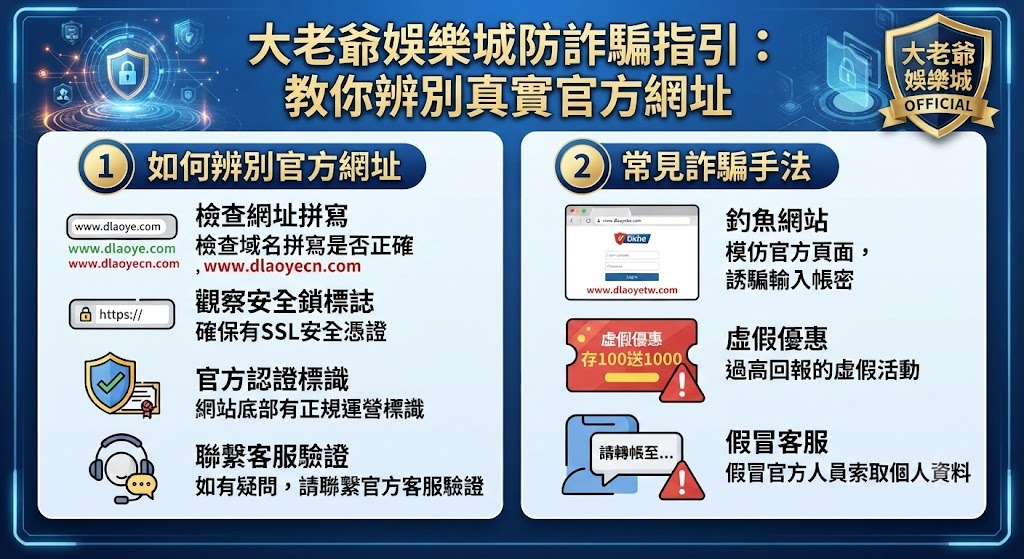 安心遊玩第一步:秒辨真偽官方網址!
